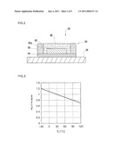 LIGHT EMITTING MODULE AND AUTOMOTIVE LAMP diagram and image