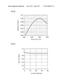 LIGHT EMITTING MODULE AND AUTOMOTIVE LAMP diagram and image