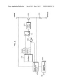 SWITCHING POWER SUPPLY APPARATUS AND SEMICONDUCTOR DEVICE FOR SWITCHING POWER SUPPLY REGULATION diagram and image