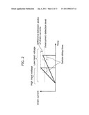 SWITCHING POWER SUPPLY APPARATUS AND SEMICONDUCTOR DEVICE FOR SWITCHING POWER SUPPLY REGULATION diagram and image