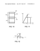 PHASE CHANGE MEMORY CELL WITH SELECTING ELEMENT diagram and image