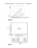 Bad Column Management with Bit Information in Non-Volatile Memory Systems diagram and image