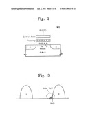 FLASH MEMORY DEVICE AND PROGRAM RECOVERY METHOD THEREOF diagram and image