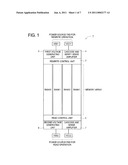 NONVOLATILE MEMORY DEVICE HAVING A PLURALITY OF MEMORY BLOCKS diagram and image