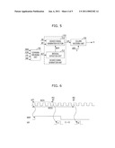 SEMICONDUCTOR MEMORY DEVICE AND METHOD FOR OPERATING THE SAME diagram and image