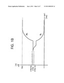 CIRCUIT PRECHARGING DRAM BIT LINE diagram and image