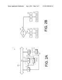 METHOD OF DETECTING A LIGHT ATTACK AGAINST A MEMORY DEVICE AND MEMORY DEVICE EMPLOYING A METHOD OF DETECTING A LIGHT ATTACK diagram and image