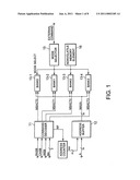 Semiconductor device with control circuit controlling controlled circuit to the same potential diagram and image