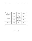 LATCH TYPE FUSE CIRCUIT AND OPERATING METHOD THEREOF diagram and image