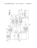 Active sonar apparatuses and methods diagram and image