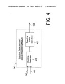 Active sonar apparatuses and methods diagram and image