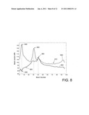 Active sonar apparatuses and methods diagram and image