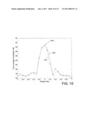 Active sonar apparatuses and methods diagram and image