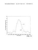 Active sonar apparatuses and methods diagram and image