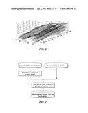 Method For Geophysical and Geological Interpretation of Seismic Volumes In The Domains of Depth, Time, and Age diagram and image