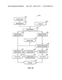 Method For Geophysical and Geological Interpretation of Seismic Volumes In The Domains of Depth, Time, and Age diagram and image