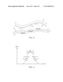 METHOD FOR CONTROLLING FOCUS ON LABEL SIDE diagram and image