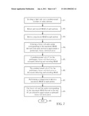 METHOD FOR CONTROLLING FOCUS ON LABEL SIDE diagram and image