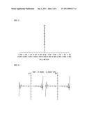 OBJECTIVE LENS AND OPTICAL PICKUP DEVICE diagram and image