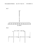 OBJECTIVE LENS AND OPTICAL PICKUP DEVICE diagram and image