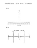 OBJECTIVE LENS AND OPTICAL PICKUP DEVICE diagram and image