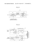 SIGNAL ANALYSIS/CONTROL SYSTEM AND METHOD, SIGNAL CONTROL APPARATUS AND METHOD, AND PROGRAM diagram and image