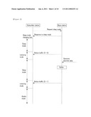 METHOD FOR MANAGING POWER SAVING OPERATION IN WIRELESS COMMUNICAITON SYSTEM diagram and image