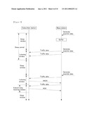 METHOD FOR MANAGING POWER SAVING OPERATION IN WIRELESS COMMUNICAITON SYSTEM diagram and image