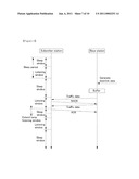 METHOD FOR MANAGING POWER SAVING OPERATION IN WIRELESS COMMUNICAITON SYSTEM diagram and image