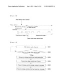 METHOD FOR MANAGING POWER SAVING OPERATION IN WIRELESS COMMUNICAITON SYSTEM diagram and image