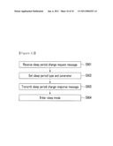 METHOD FOR MANAGING POWER SAVING OPERATION IN WIRELESS COMMUNICAITON SYSTEM diagram and image