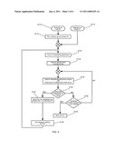 SYSTEM AND METHOD FOR AVOIDING AND RESOLVING CONFLICTS IN A WIRELESS MOBILE DISPLAY DIGITAL INTERFACE MULTICAST ENVIRONMENT diagram and image