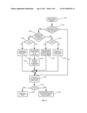 SYSTEM AND METHOD FOR AVOIDING AND RESOLVING CONFLICTS IN A WIRELESS MOBILE DISPLAY DIGITAL INTERFACE MULTICAST ENVIRONMENT diagram and image