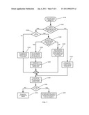 SYSTEM AND METHOD FOR AVOIDING AND RESOLVING CONFLICTS IN A WIRELESS MOBILE DISPLAY DIGITAL INTERFACE MULTICAST ENVIRONMENT diagram and image