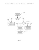 SYSTEM AND METHOD FOR AVOIDING AND RESOLVING CONFLICTS IN A WIRELESS MOBILE DISPLAY DIGITAL INTERFACE MULTICAST ENVIRONMENT diagram and image