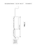 DISCONTINUOUS RECEPTION FOR CARRIER AGGREGATION diagram and image