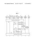  HANDOVER FOR CELLULAR RADIO COMMUNICATIONS diagram and image