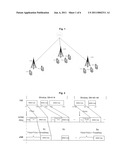 GATEWAY, BASE STATION AND METHOD FOR WINDOW-BASED CONTENT SYNCHRONIZATION diagram and image