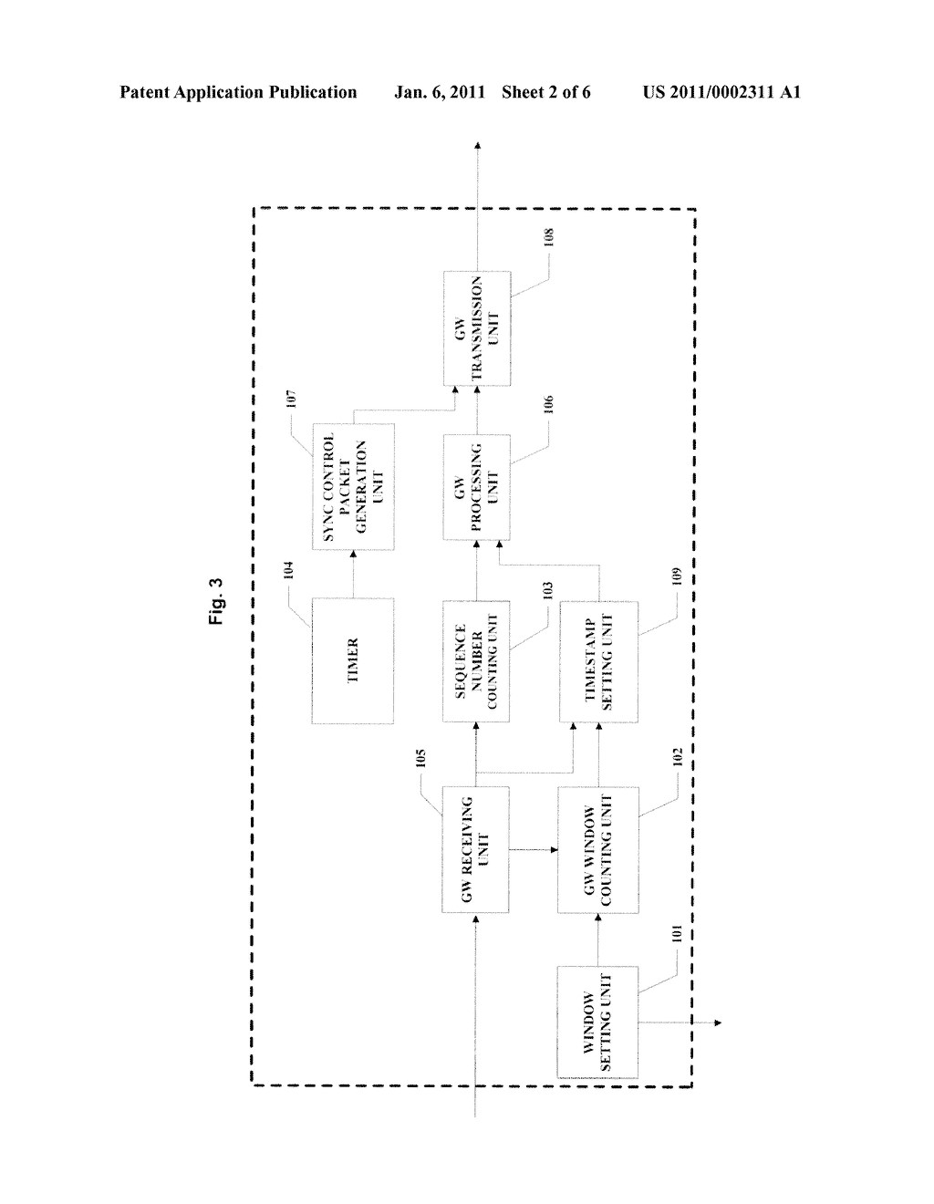 GATEWAY, BASE STATION AND METHOD FOR WINDOW-BASED CONTENT SYNCHRONIZATION - diagram, schematic, and image 03