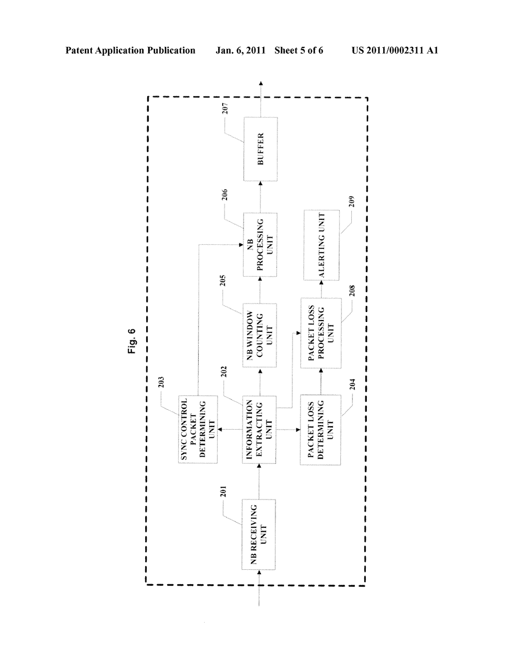 GATEWAY, BASE STATION AND METHOD FOR WINDOW-BASED CONTENT SYNCHRONIZATION - diagram, schematic, and image 06