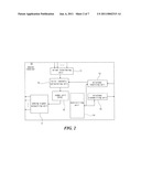 DIGITAL MULTIMEDIA LOCAL AREA WIRELESS TRANSMISSION SYSTEM AND LOCAL AREA WIRELESS TRANSMISSION METHOD USING THE SAME diagram and image