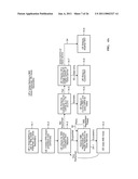 VOICE SERVICE IN EVOLVED PACKET SYSTEM diagram and image