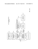 VOICE SERVICE IN EVOLVED PACKET SYSTEM diagram and image