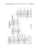 VOICE SERVICE IN EVOLVED PACKET SYSTEM diagram and image