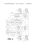 SYSTEMS AND METHODS OF DECIDING HOW TO ROUTE CALLS OVER A VOICE OVER INTERNET PROTOCOL TELEPHONE CALL ROUTING SYSTEM diagram and image