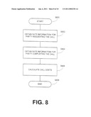 SYSTEMS AND METHODS OF DECIDING HOW TO ROUTE CALLS OVER A VOICE OVER INTERNET PROTOCOL TELEPHONE CALL ROUTING SYSTEM diagram and image