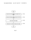 TERMINAL AND N-TREE CONSTRUCTING METHOD diagram and image