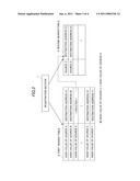 ADDRESS SEARCH METHOD AND PACKET PROCESSING DEVICE diagram and image