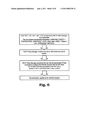 Network access control diagram and image