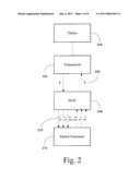 PIPELINE METHOD AND SYSTEM FOR SWITCHING PACKETS diagram and image